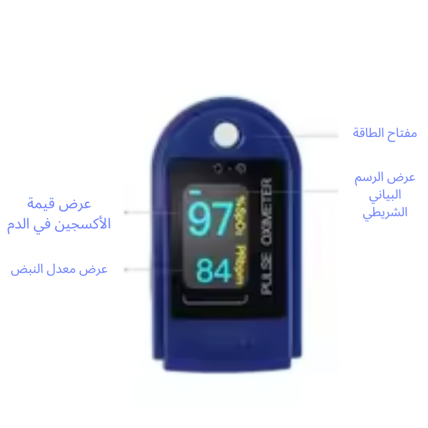 مراقب نبض الأكسجين الذكي